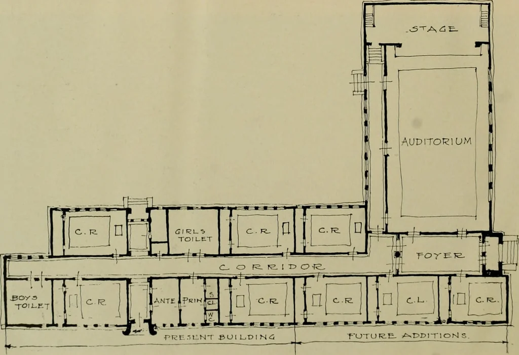 An illustration from Architect and engineer, 1905, leaf 17