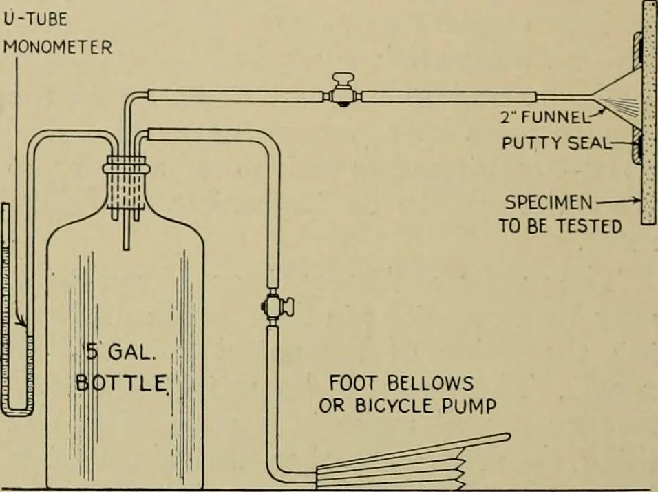 An illustration from Architect and engineer, 1905, leaf 449