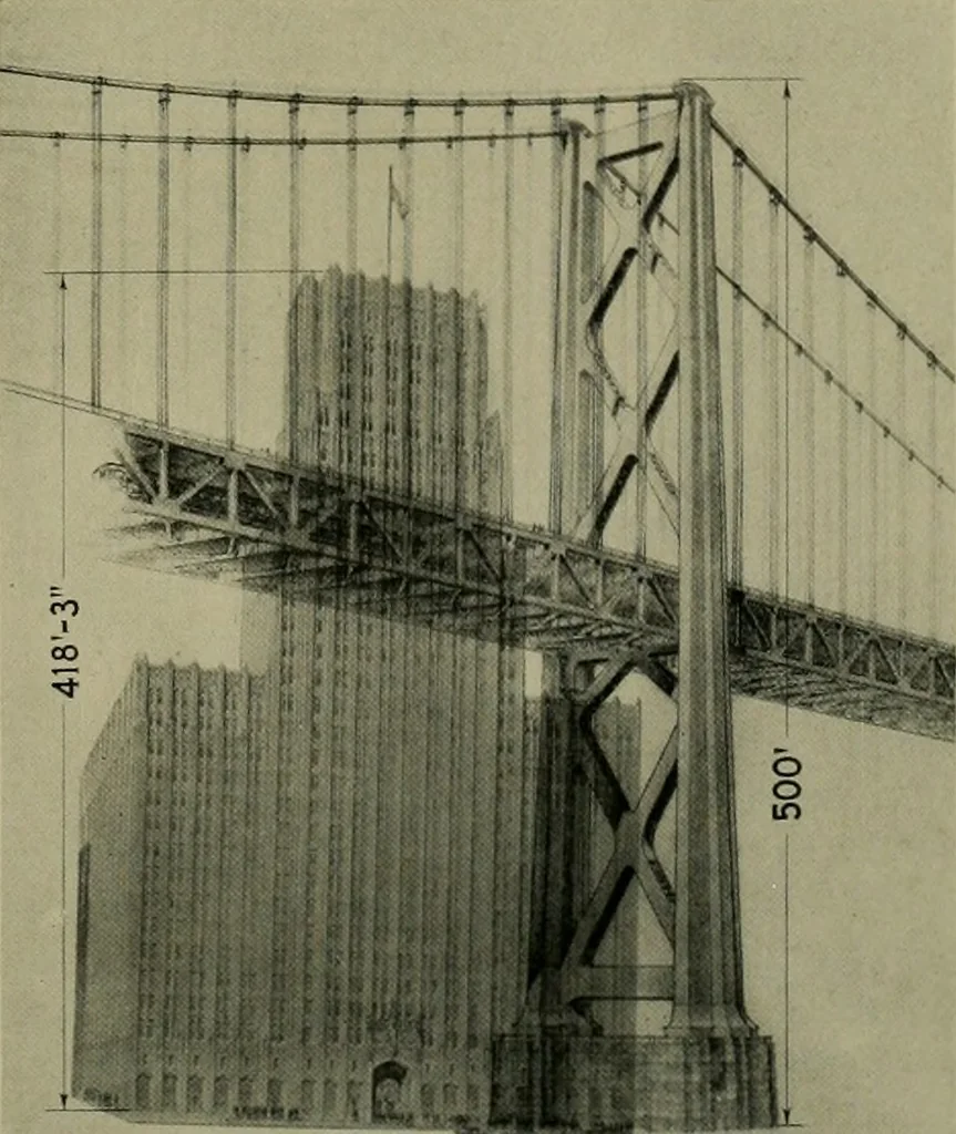 An illustration from Architect and engineer, 1905, leaf 454
