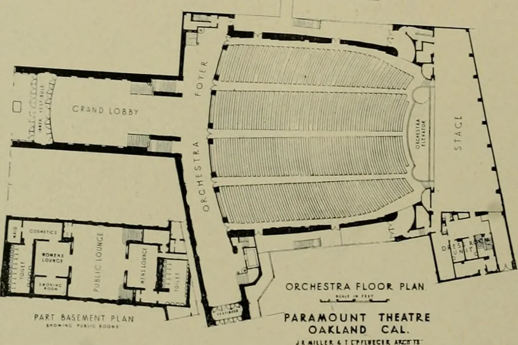 An illustration from Architect and engineer, 1905, leaf 517