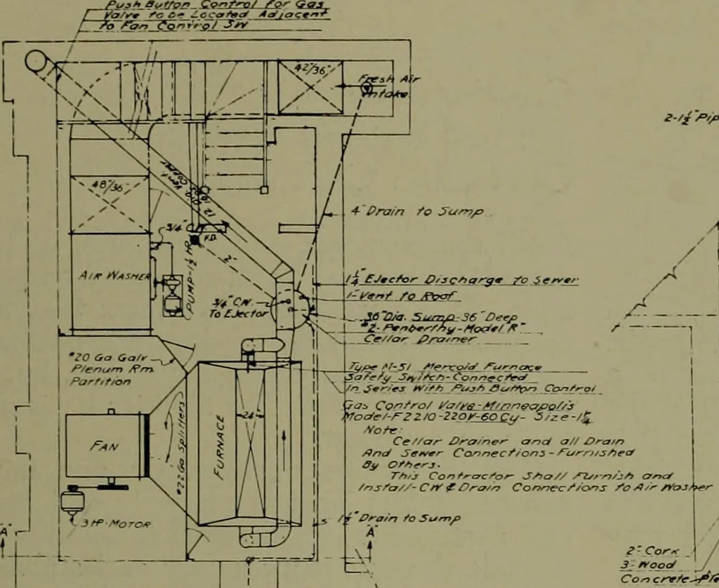 An illustration from Architect and engineer, 1905, leaf 56