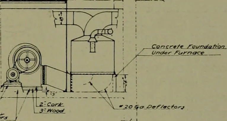 An illustration from Architect and engineer, 1905, leaf 56