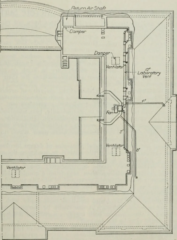 An illustration from The Architect & engineer of California and the Pacific Coast, 1905, leaf 104