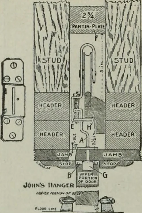 An illustration from The Architect & engineer of California and the Pacific Coast, 1905, leaf 137