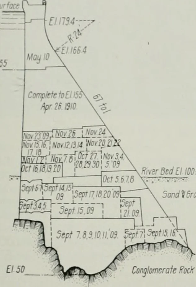 An illustration from The Architect & engineer of California and the Pacific Coast, 1905, leaf 238
