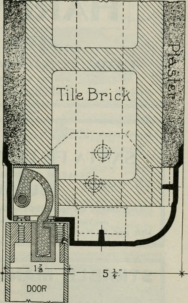 An illustration from The Architect & engineer of California and the Pacific Coast, 1905, leaf 282