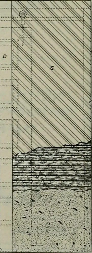An illustration from The Architect & engineer of California and the Pacific Coast, 1905, leaf 327