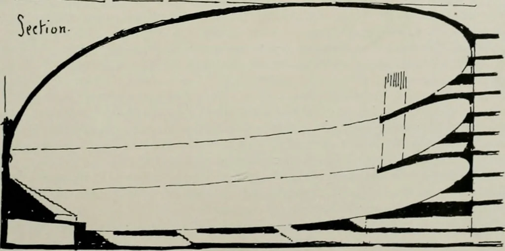 An illustration from The Architect & engineer of California and the Pacific Coast, 1905, leaf 386