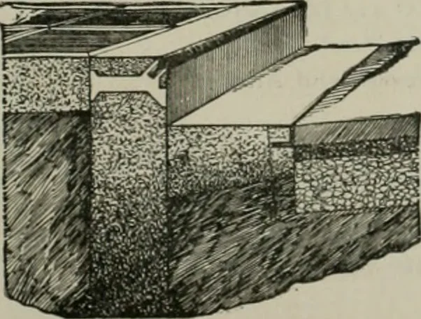 An illustration from The Architect & engineer of California and the Pacific Coast, 1905, leaf 476