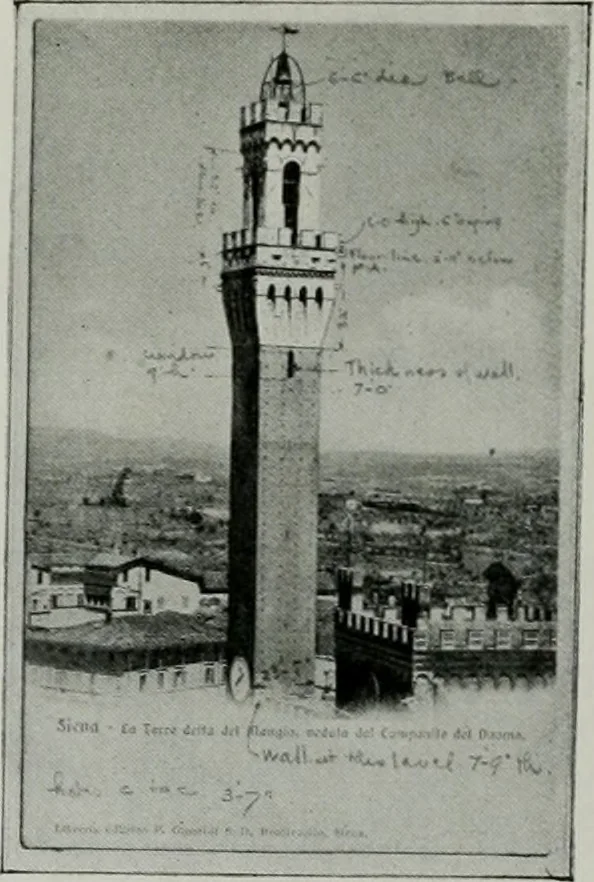An illustration from The Architect & engineer of California and the Pacific Coast, 1905, leaf 91