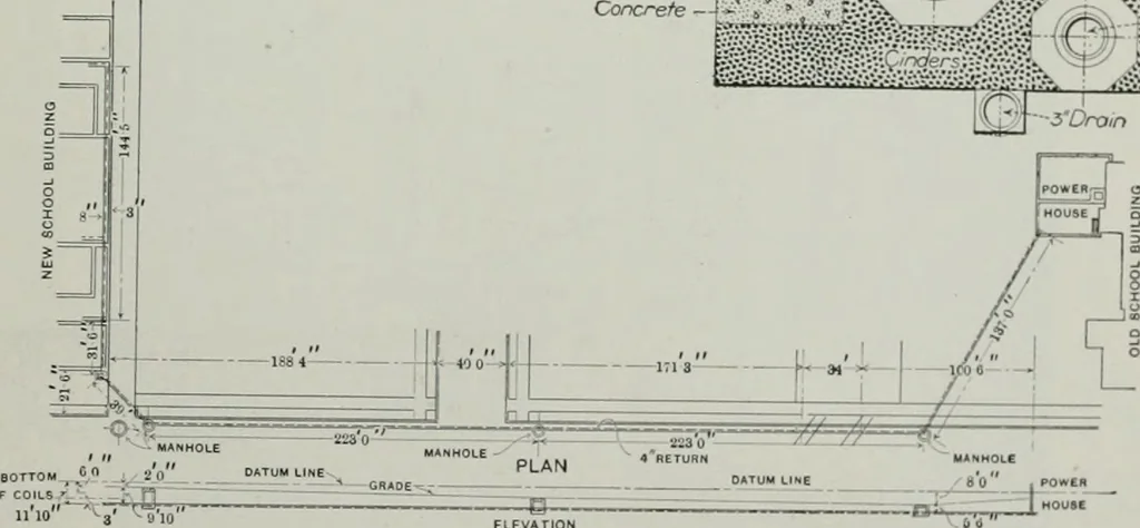 An illustration from The Architect & engineer of California and the Pacific Coast, 1905, leaf 98