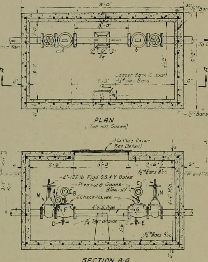 An illustration from Architect and engineer, 1905, leaf 201