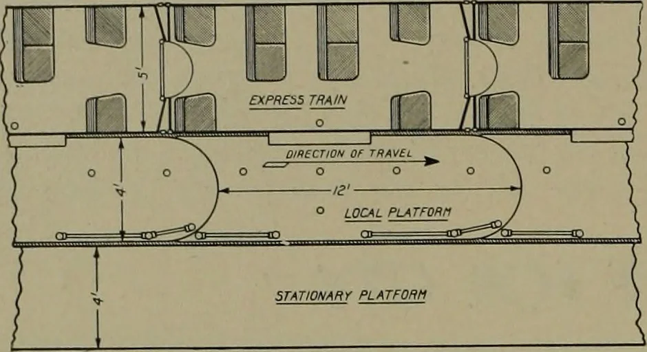 An illustration from Architect and engineer, 1905, leaf 229