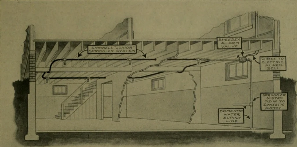 An illustration from Architect and engineer, 1905, leaf 232