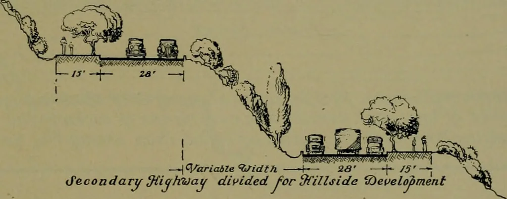 An illustration from Architect and engineer, 1905, leaf 46
