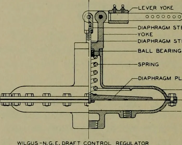 An illustration from Architect and engineer, 1905, leaf 467