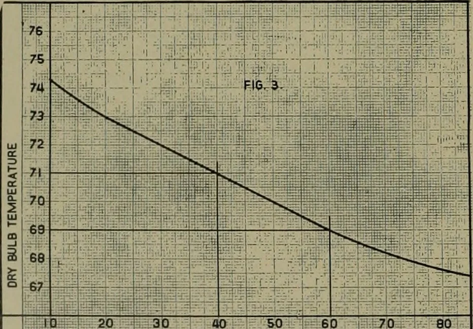 An illustration from Architect and engineer, 1905, leaf 61