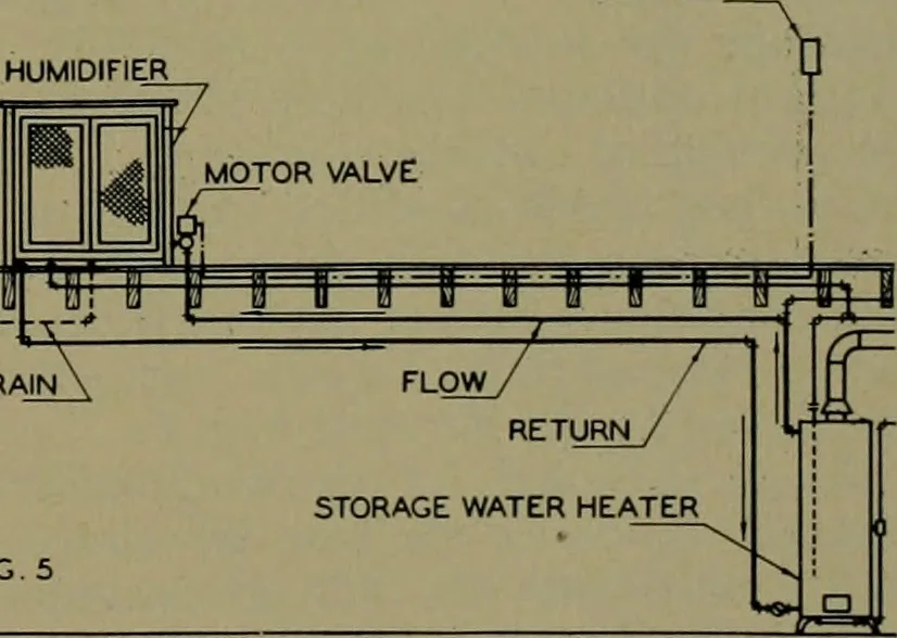 An illustration from Architect and engineer, 1905, leaf 62