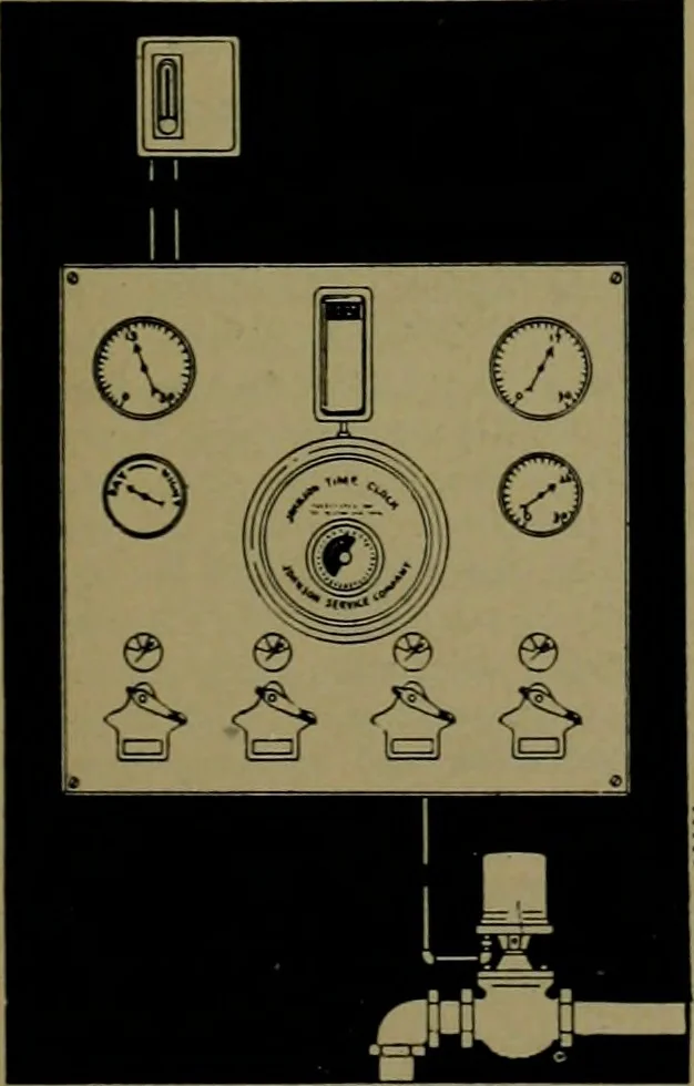 An illustration from Architect and engineer, 1905, leaf 8