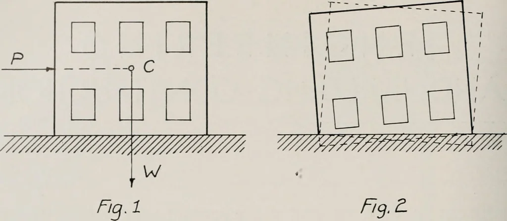 An illustration from Architect and engineer, 1905, leaf 115