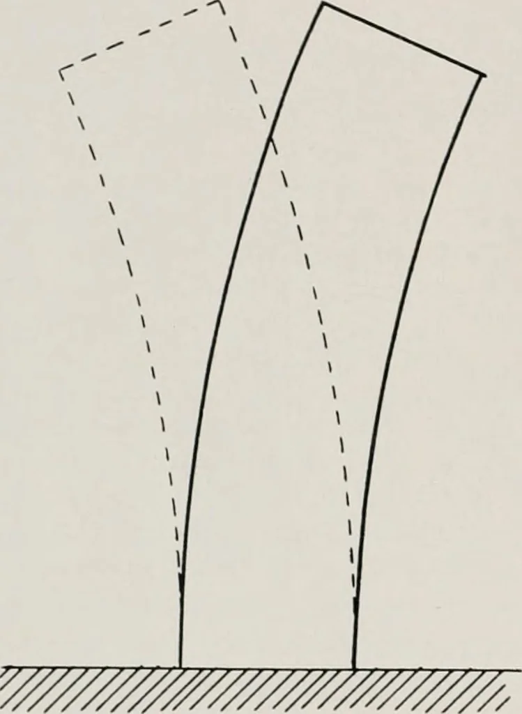 An illustration from Architect and engineer, 1905, leaf 115