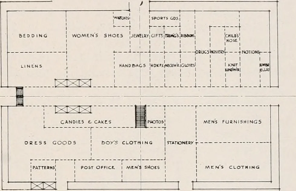 An illustration from Architect and engineer, 1905, leaf 100
