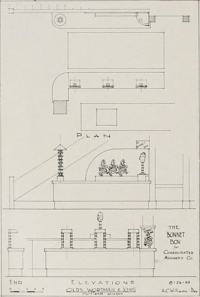 An illustration from Architect and engineer, 1905, leaf 103
