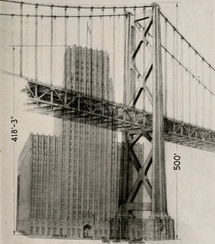 An illustration from Architect and engineer, 1905, leaf 122