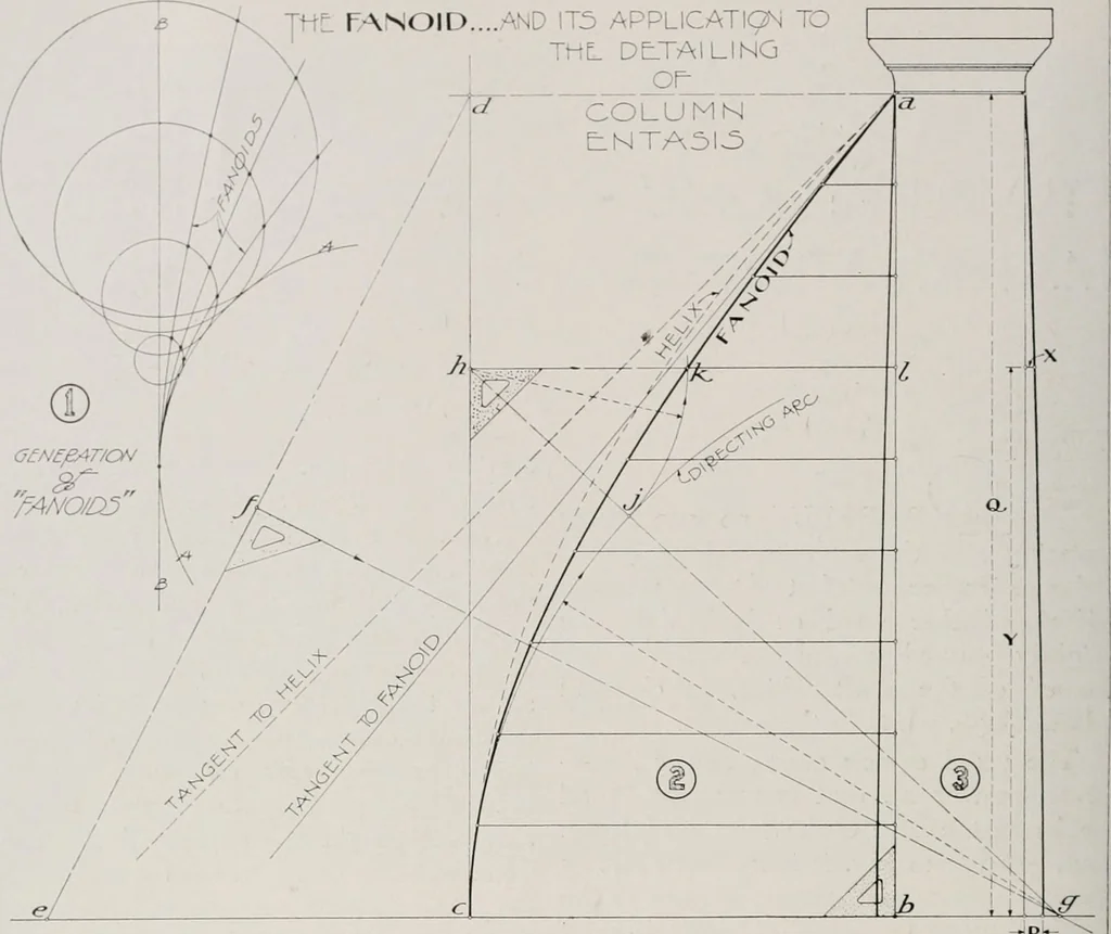 An illustration from Architect and engineer, 1905, leaf 239