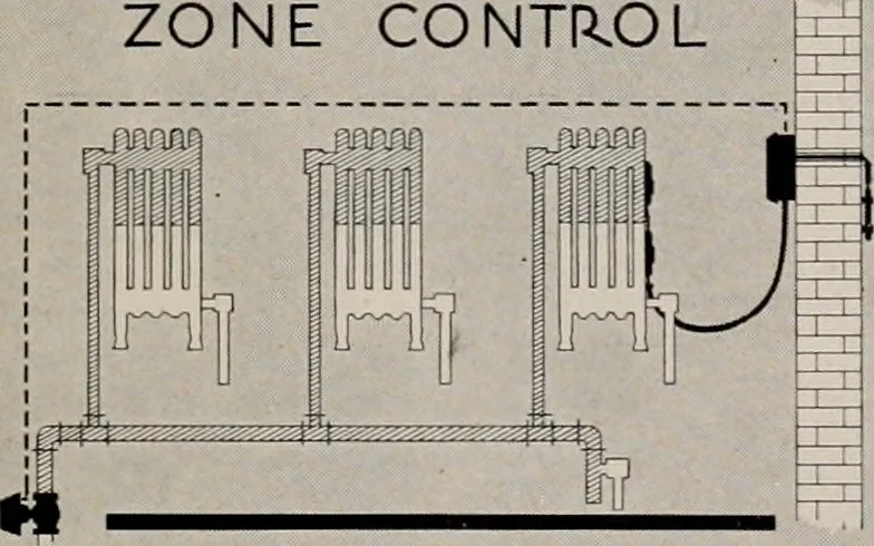 An illustration from Architect and engineer, 1905, leaf 8