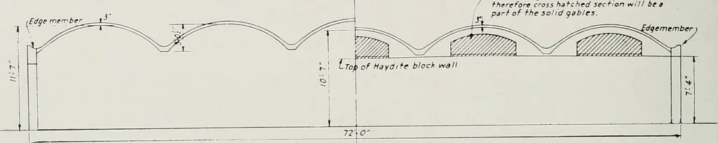 An illustration from Architect and engineer, 1905, leaf 197