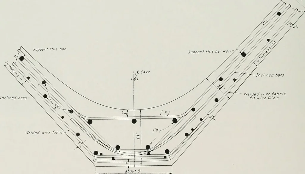An illustration from Architect and engineer, 1905, leaf 197