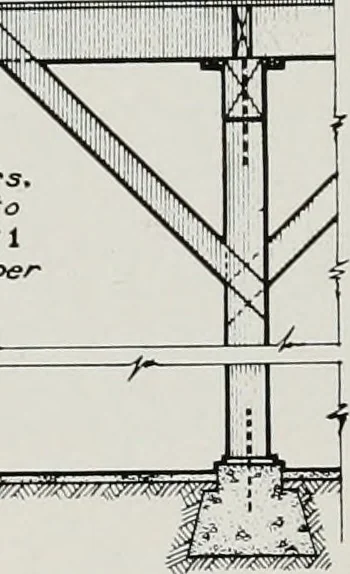 An illustration from Architect and engineer, 1905, leaf 255
