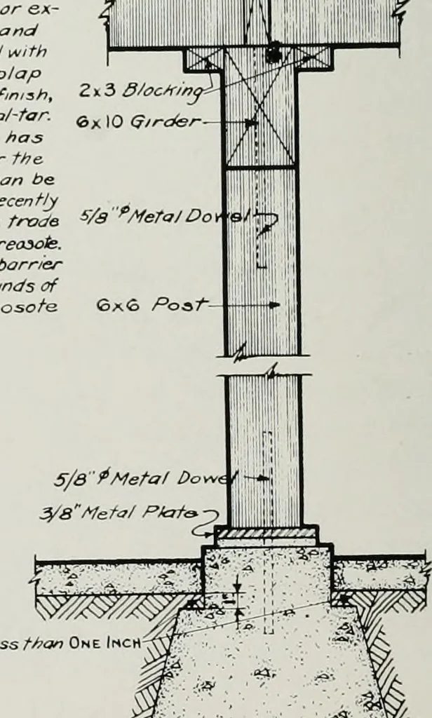 An illustration from Architect and engineer, 1905, leaf 255