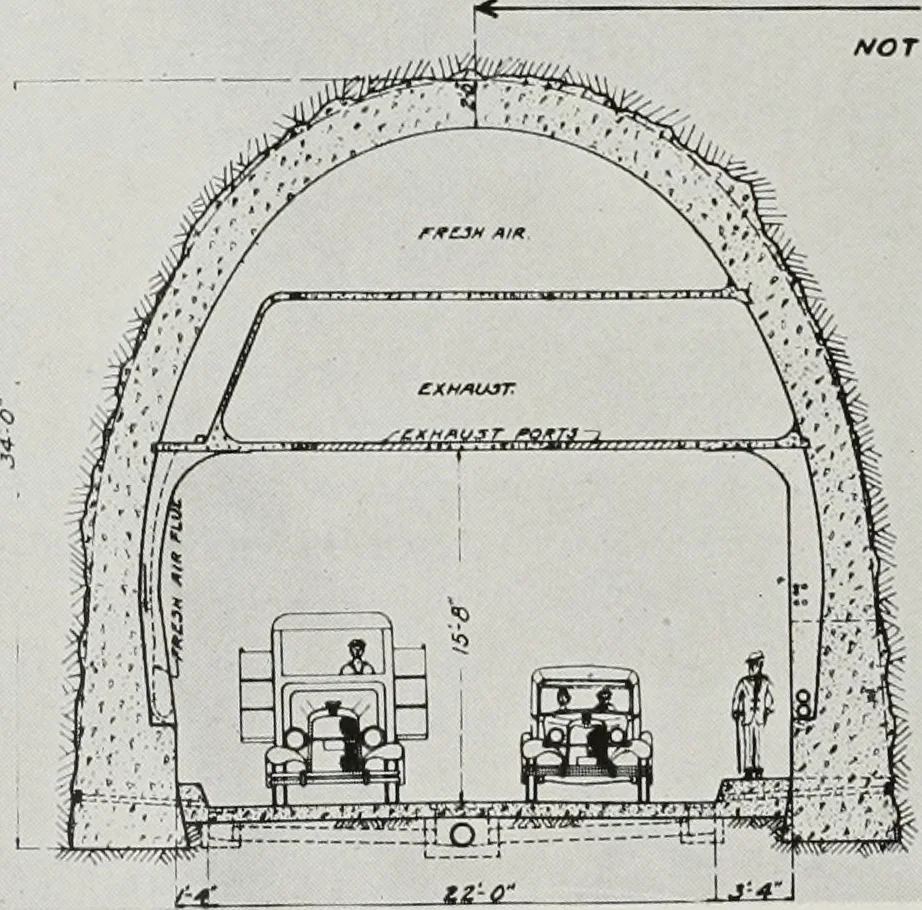 An illustration from Architect and engineer, 1905, leaf 271