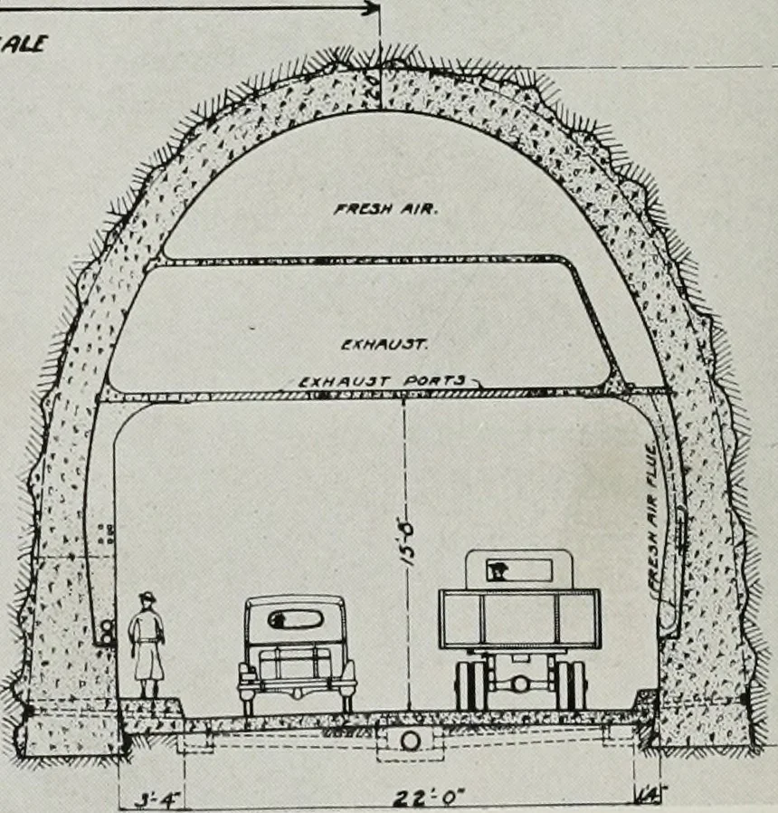 An illustration from Architect and engineer, 1905, leaf 271