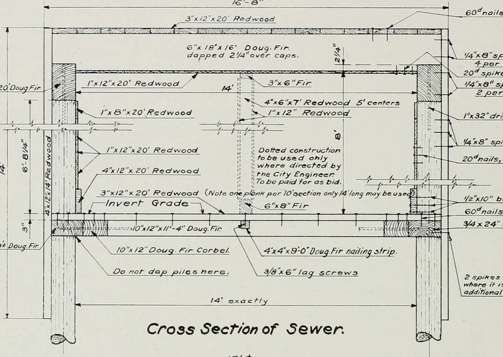 An illustration from Architect and engineer, 1905, leaf 401