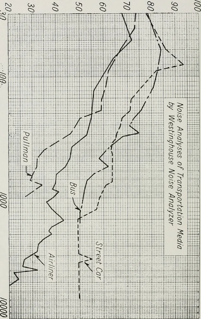 An illustration from Architect and engineer, 1905, leaf 415