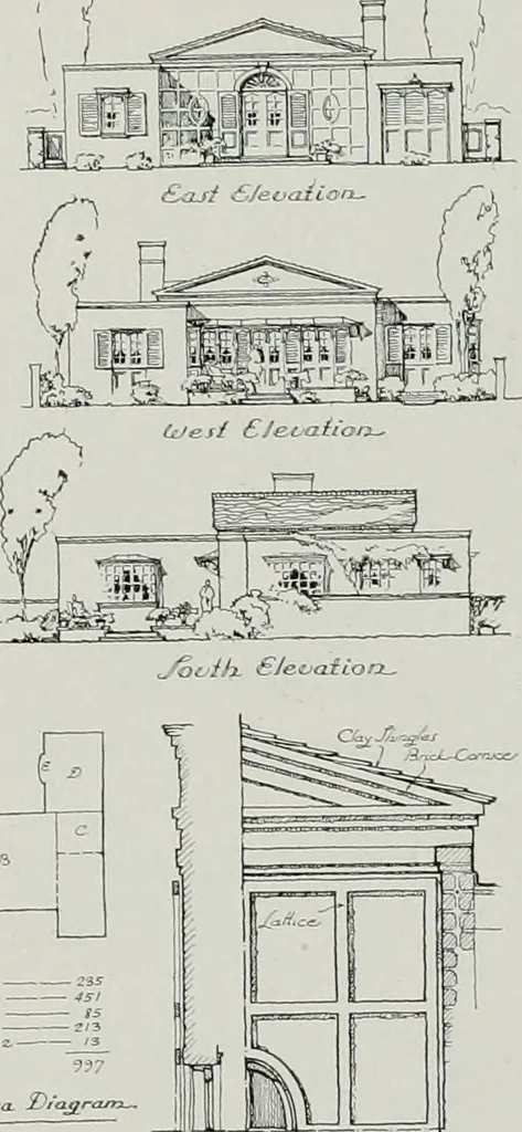 An illustration from Architect and engineer, 1905, leaf 254