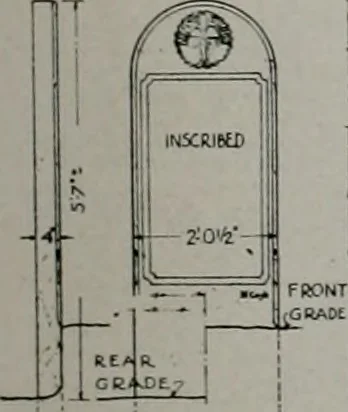 An illustration from Architect and engineer, 1905, leaf 20