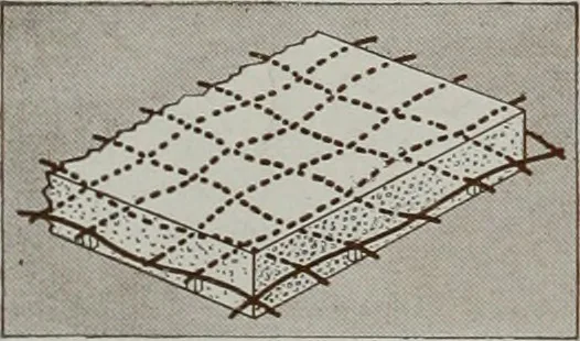 An illustration from Architect and engineer, 1905, leaf 389