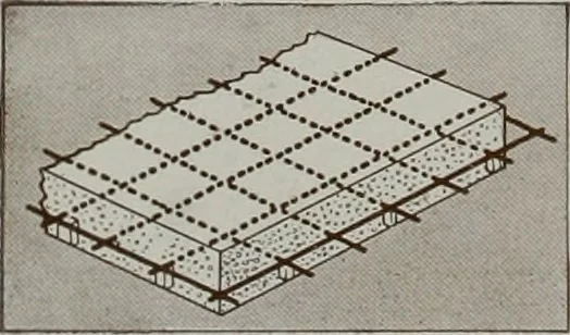 An illustration from Architect and engineer, 1905, leaf 389