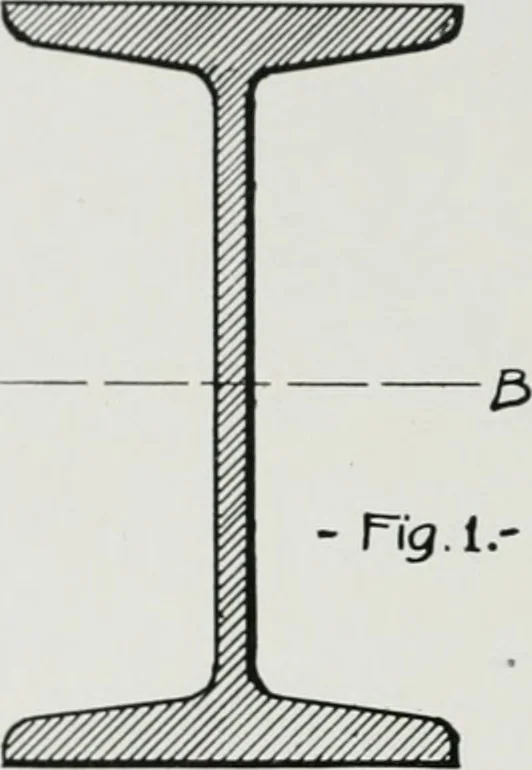 An illustration from The Architect & engineer of California and the Pacific Coast, 1905, leaf 61