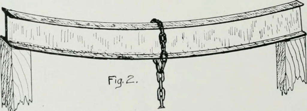 An illustration from The Architect & engineer of California and the Pacific Coast, 1905, leaf 61