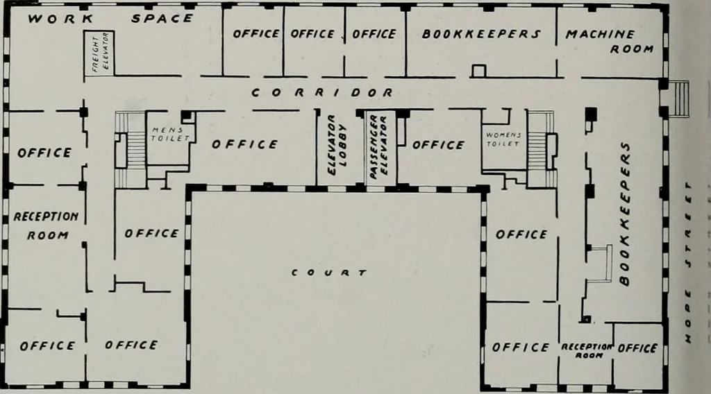 An illustration from Architect and engineer, 1905, leaf 323