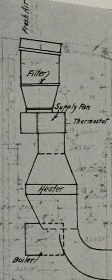 An illustration from Architect and engineer, 1905, leaf 39