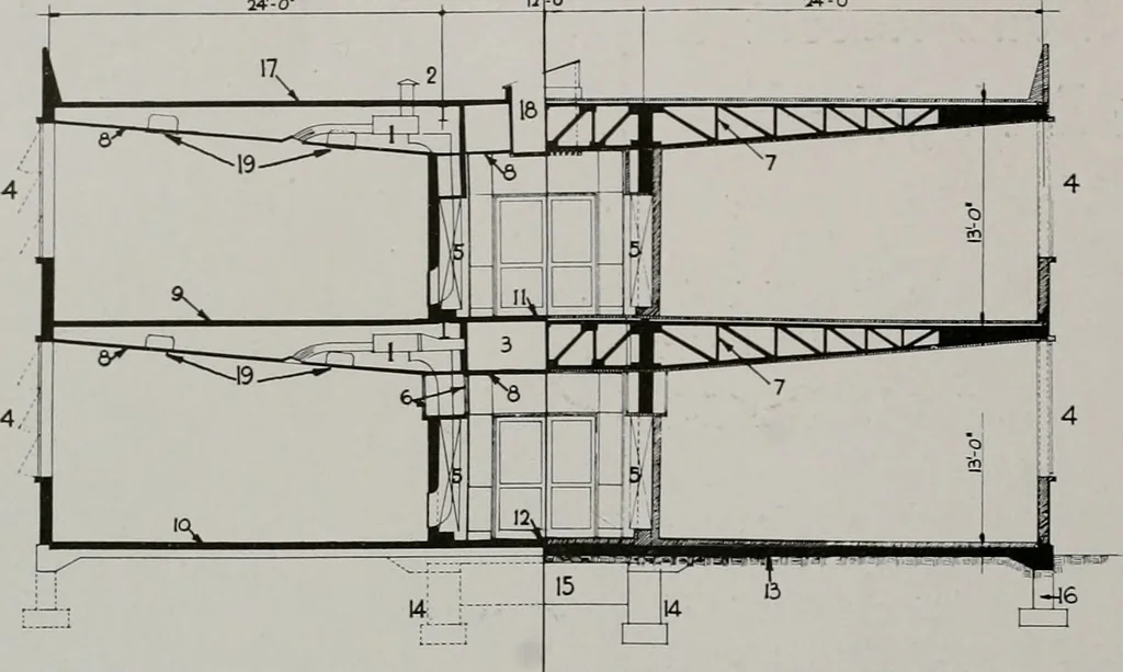 An illustration from Architect and engineer, 1905, leaf 417