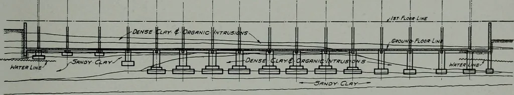 An illustration from Architect and engineer, 1905, leaf 410