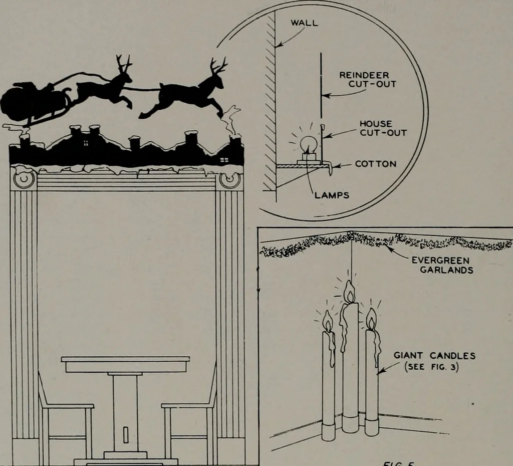 An illustration from Architect and engineer, 1905, leaf 203