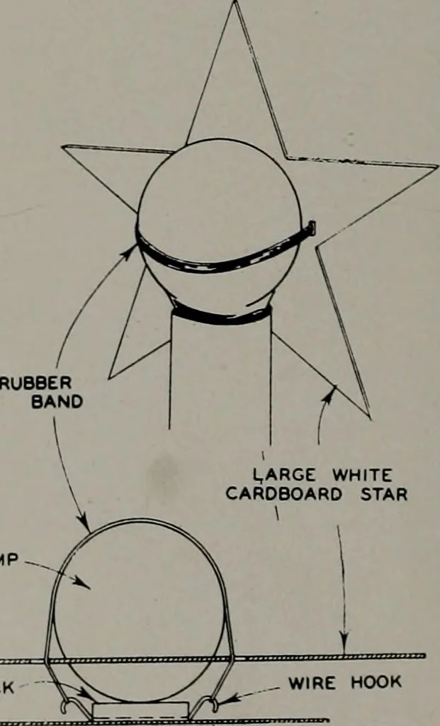 An illustration from Architect and engineer, 1905, leaf 203
